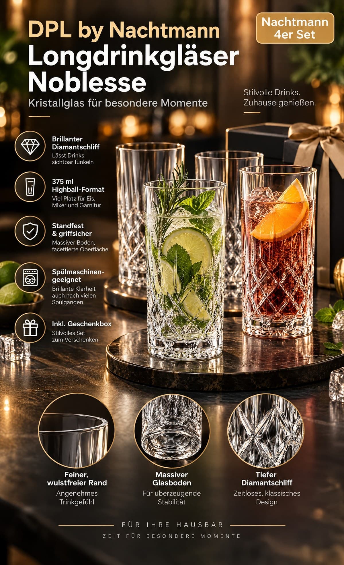 Premium A+ Content mit 4 Modulen